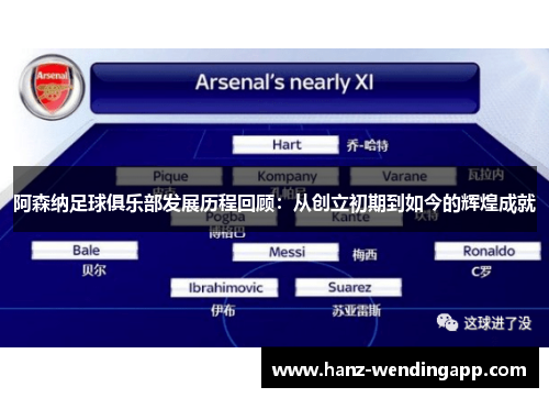 阿森纳足球俱乐部发展历程回顾：从创立初期到如今的辉煌成就