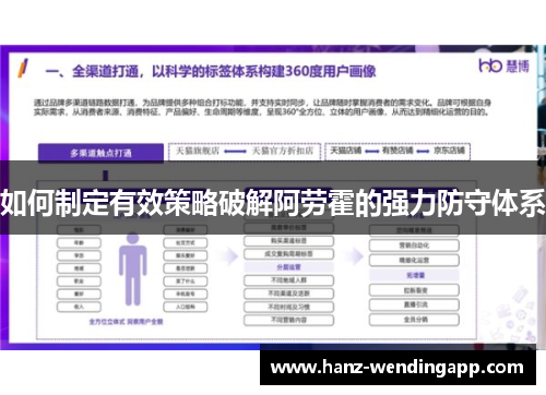 如何制定有效策略破解阿劳霍的强力防守体系