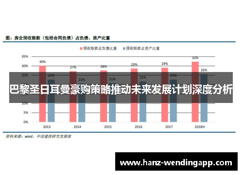 巴黎圣日耳曼豪购策略推动未来发展计划深度分析