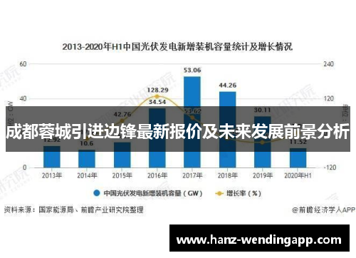 成都蓉城引进边锋最新报价及未来发展前景分析