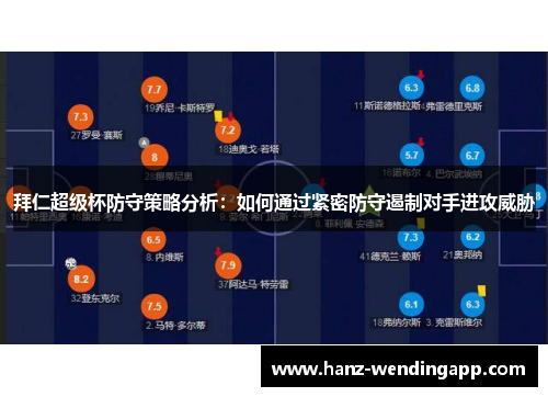 拜仁超级杯防守策略分析：如何通过紧密防守遏制对手进攻威胁