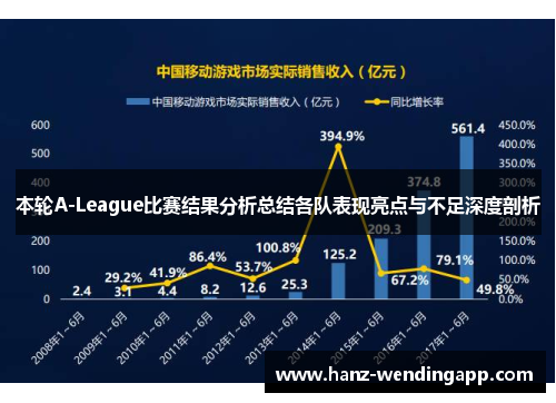 本轮A-League比赛结果分析总结各队表现亮点与不足深度剖析
