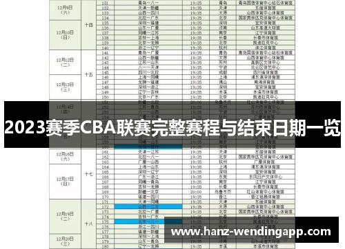 2023赛季CBA联赛完整赛程与结束日期一览