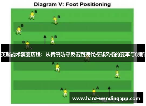 英超战术演变历程：从传统防守反击到现代控球风格的变革与创新