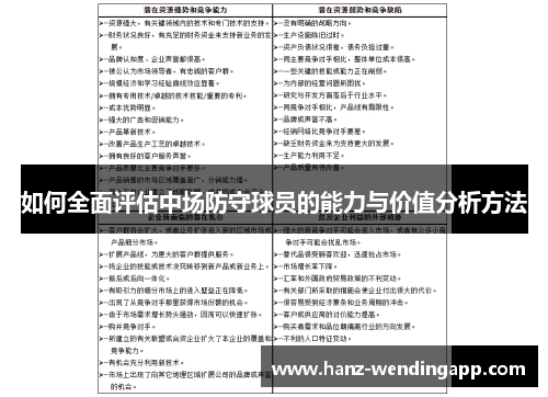 如何全面评估中场防守球员的能力与价值分析方法