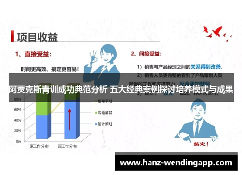 阿贾克斯青训成功典范分析 五大经典案例探讨培养模式与成果